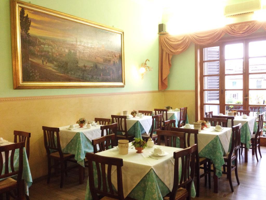 Hotel Desirèe Firenze Esterno foto